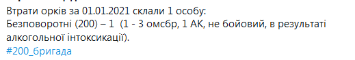Screenshot_2021-01-01 Гольмівський в Броварах ( UkropHattab) Твиттер.png