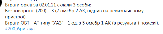 Screenshot_2021-01-02 #СучасніГерої — поиск в Твиттере Твиттер2.png