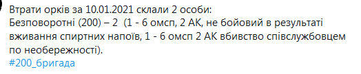 Screenshot_2021-01-11 Сергей Нещадим ( nevedimka123) Твиттер.png