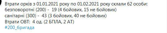 Screenshot_2021-02-02 Сергей Нещадим ( nevedimka123) Твиттер.png