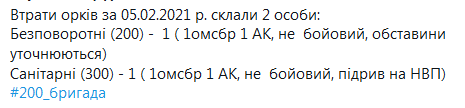 Screenshot_2021-02-06 Сергей Нещадим ( nevedimka123) Твиттер.png