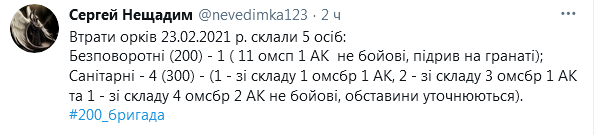 Screenshot_2021-02-24 Сергей Нещадим ( nevedimka123) Твиттер.png