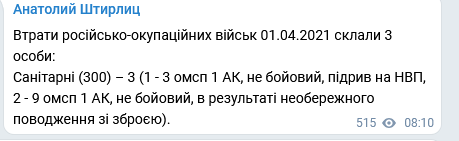 Screenshot_2021-04-01 Український часопис в Твиттере.png