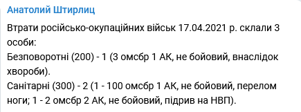 Screenshot_2021-04-17 Donbass in the heart ( UkropHattab) Твиттер.png
