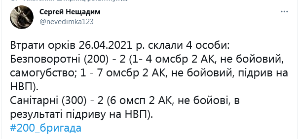 Screenshot_2021-04-27 Сергей Нещадим в Твиттере.png
