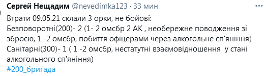 Screenshot_2021-05-10 Сергей Нещадим ( nevedimka123) Твиттер.png