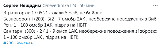 Screenshot_2021-05-18 Сергей Нещадим ( nevedimka123) Твиттер.png