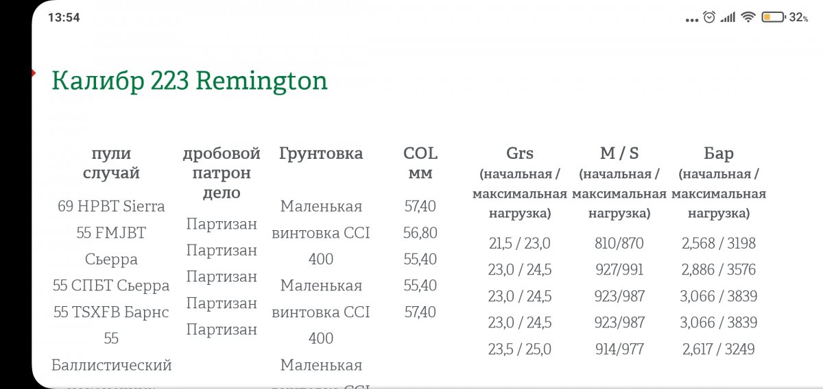 Screenshot_2021-05-22-13-54-21-797_com.android.chrome.jpg