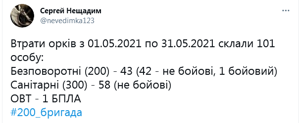 Screenshot_2021-06-01 Сергей Нещадим в Твиттере.png