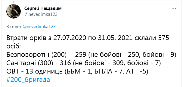 Screenshot_2021-06-01 Сергей Нещадим в Твиттере1.png