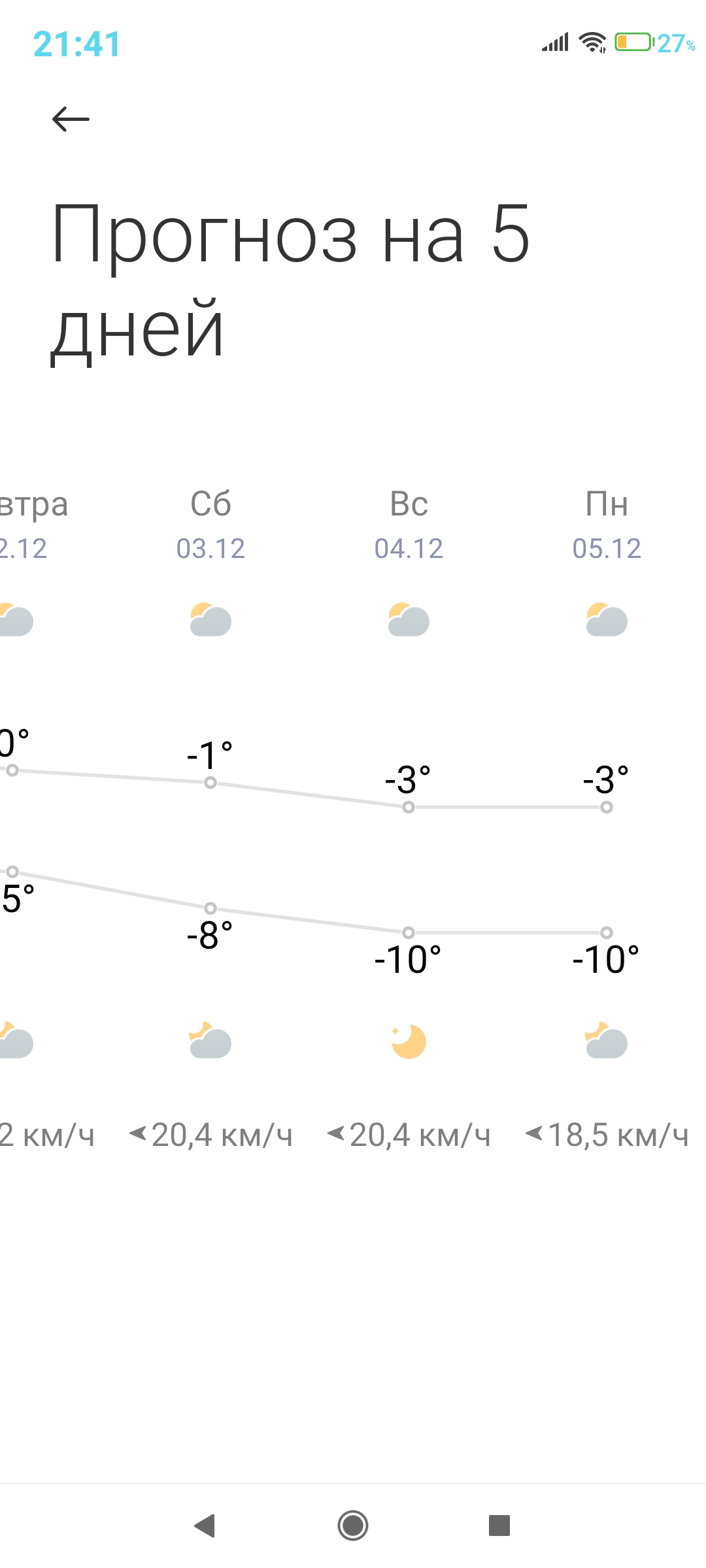 Screenshot_2022-12-01-21-41-18-262_com.miui.weather2.jpg