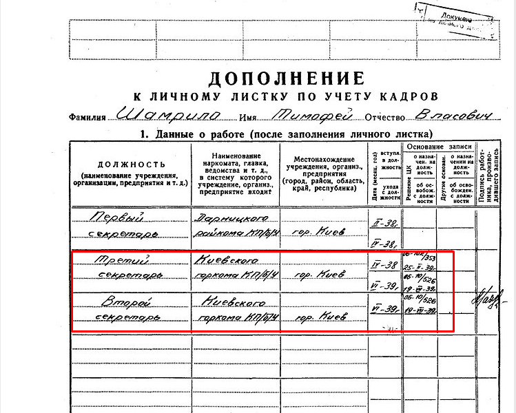 Дополнение к личному листку по учету кадров. Дополнение к личному листку по учету кадров образец. Образец заполнения личного листа учета кадров. Дополнение к личному листку по учету кадров образец заполнения.