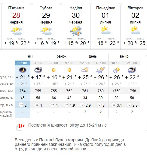 сіноптік2.jpg