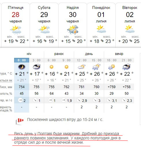 сіноптік2.jpg