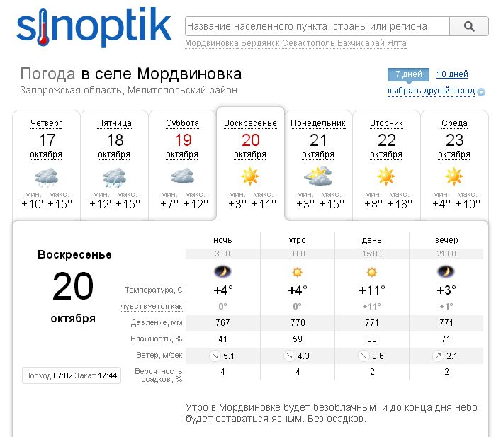 Синоптик2.jpg