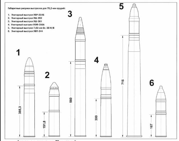 Снимок гильза 76 мм.JPG