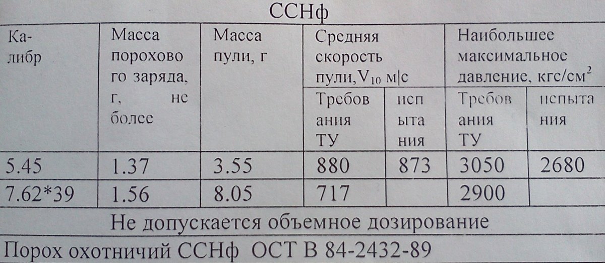 ССНф.jpg