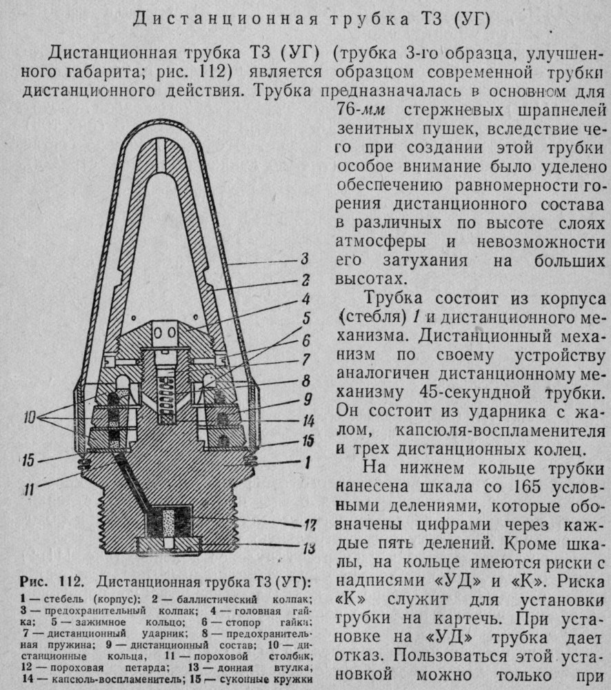 Т3 (УГ).jpg