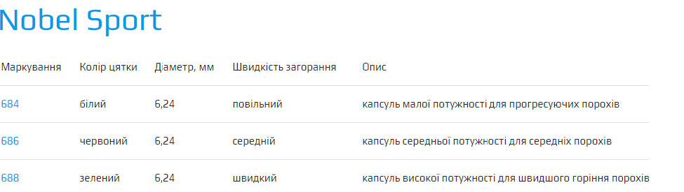 таб.1.PNG