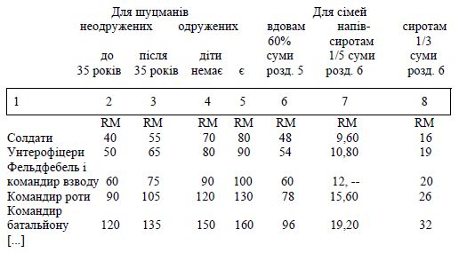 table_page_155.jpg
