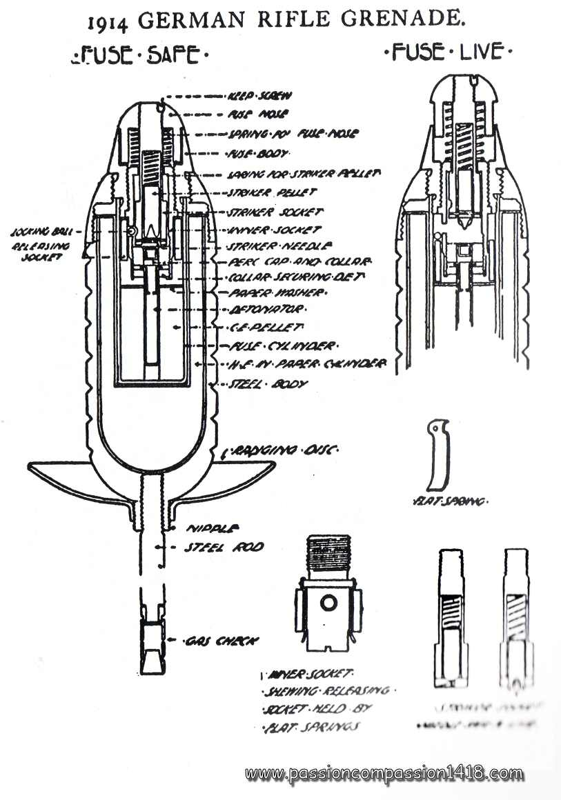 Tige1914Schema1.jpg