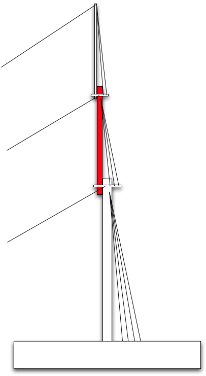 Topmast_Diagram.png
