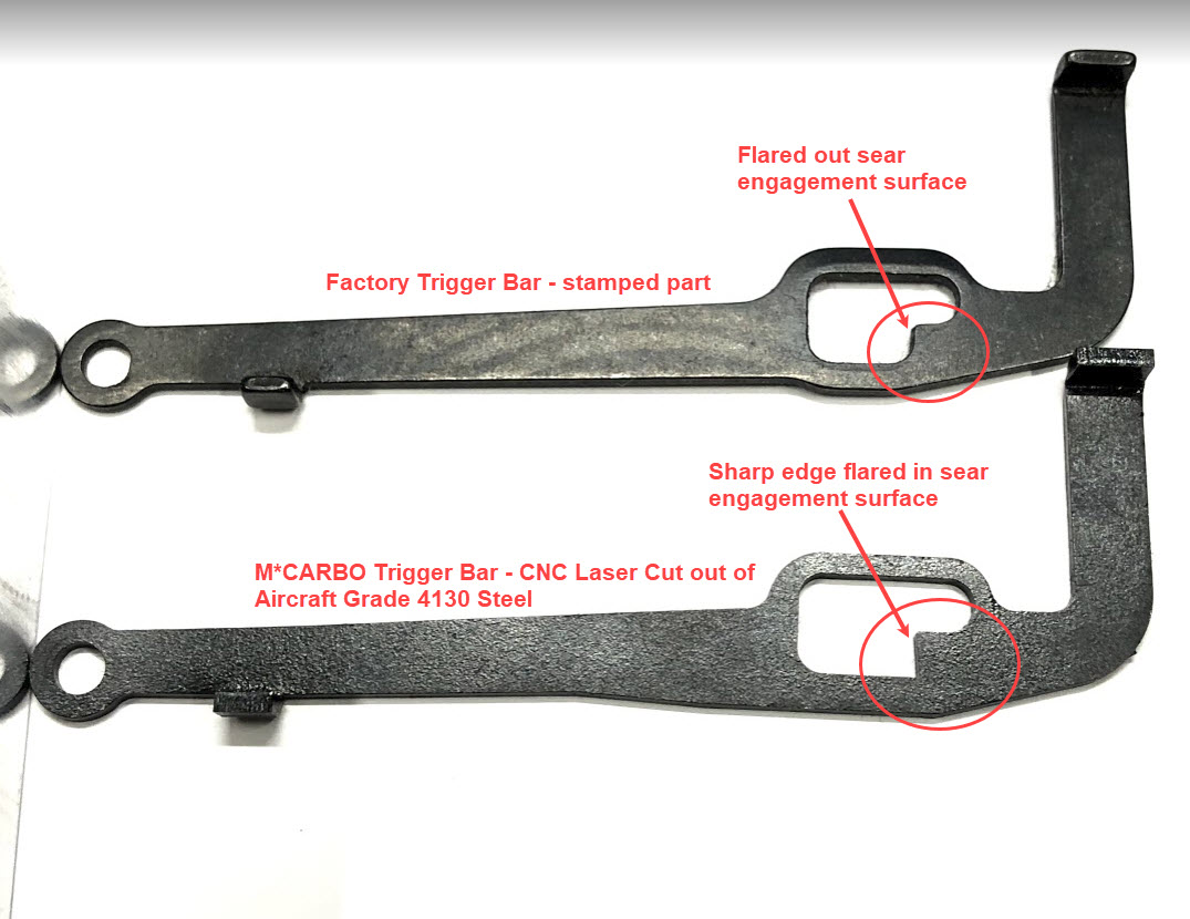 Trigger-Bar-Side-by-Side.jpg