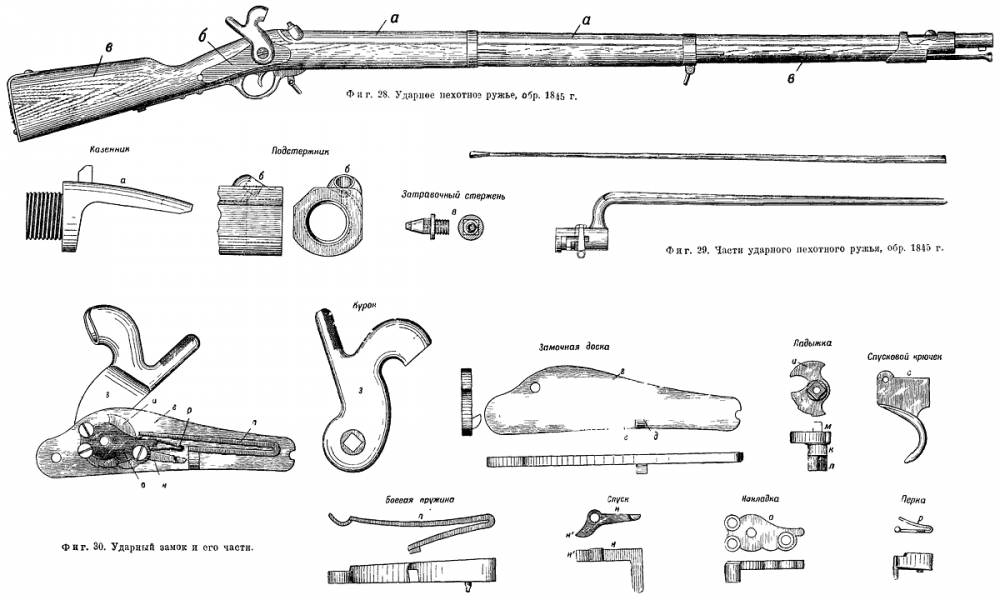 Ударное пехотное ружье, обр. 1845 г.png