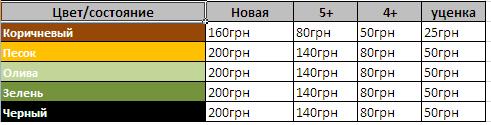 upload_2015-7-8_12-59-43.jpeg