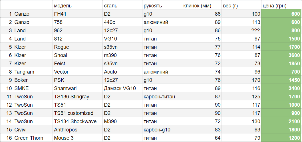upload_2020-1-23_21-28-7.png