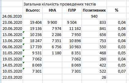 upload_2020-7-9_8-3-22.png
