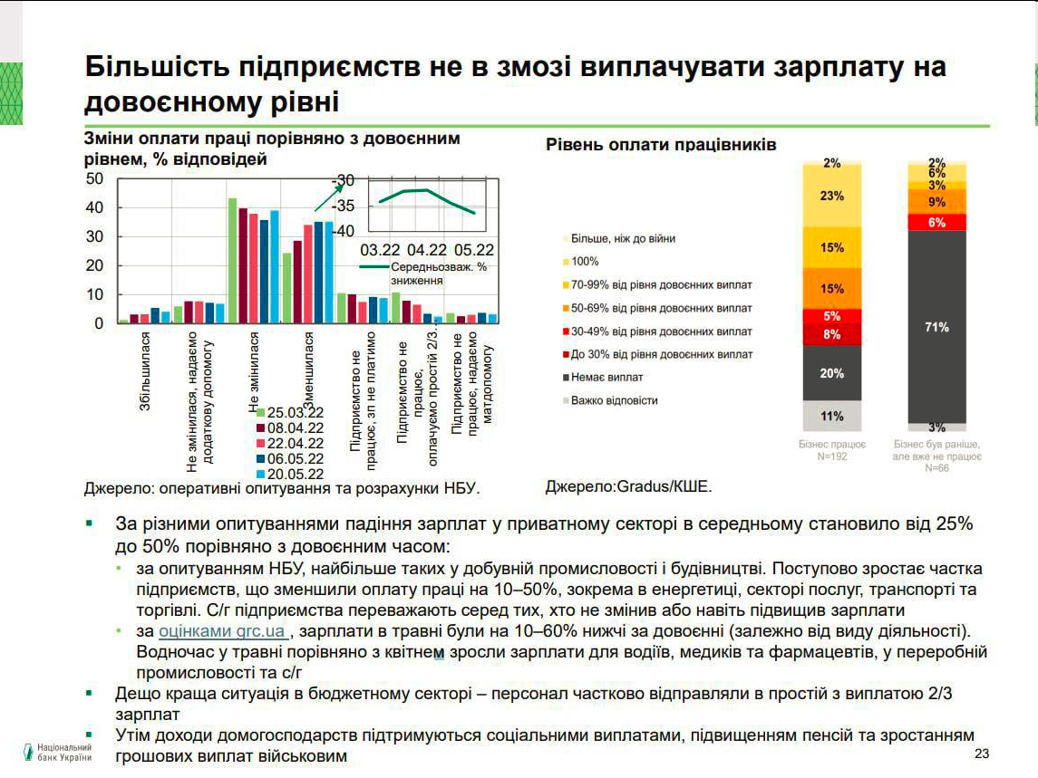 upload_2022-6-8_14-54-11.png