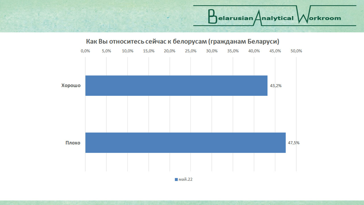 upload_2022-7-7_17-11-6.png