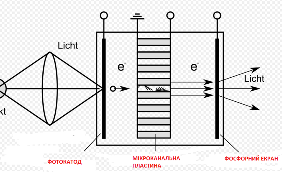 upload_2023-2-7_15-48-17.png