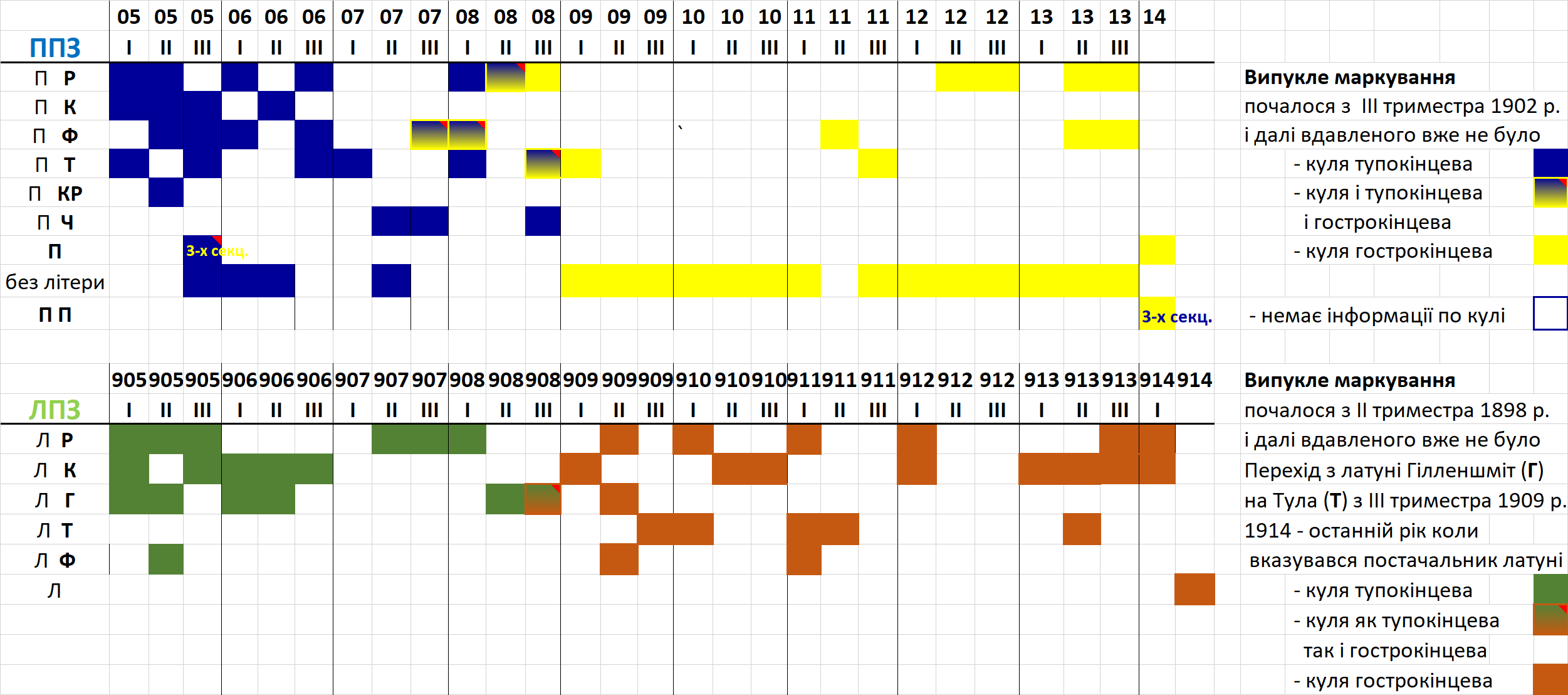 upload_2023-8-12_22-21-55.png