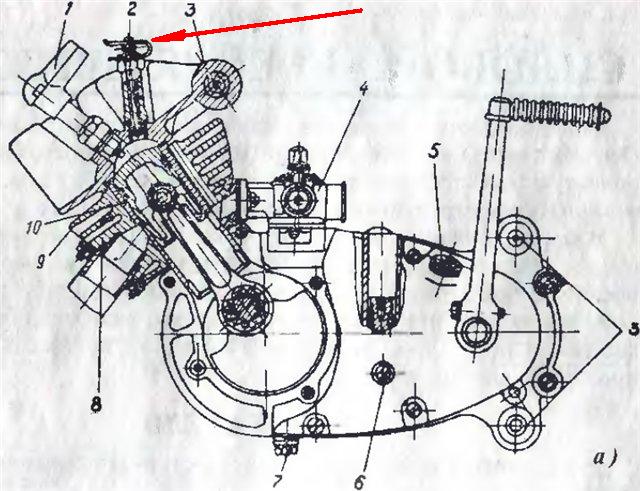 Двигатель ш 58 схема