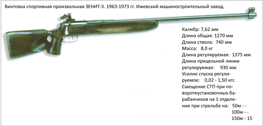Винтовка 3.png