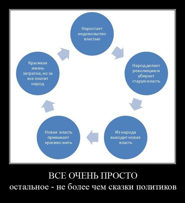 власть.JPG