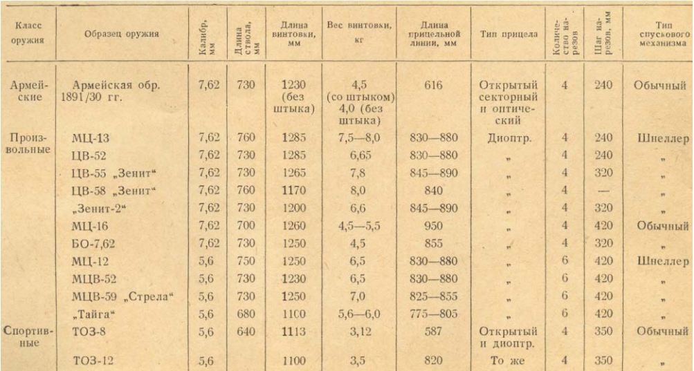 Вмнтовка.png