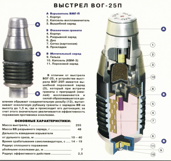 вог-25п.jpg