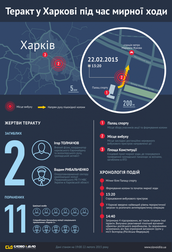 xarkiv008.PNG