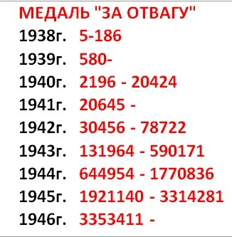 За отвагу.png