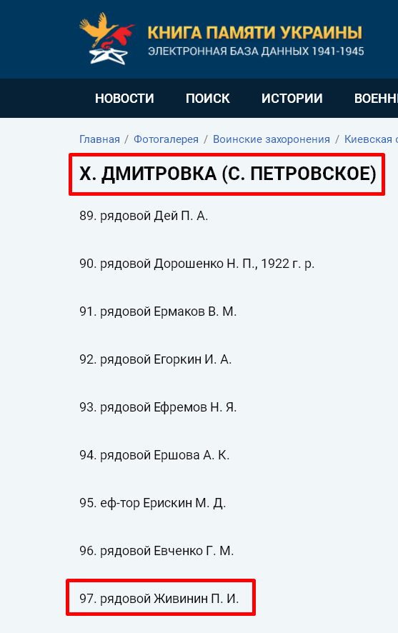 Жевинин Петровское.png