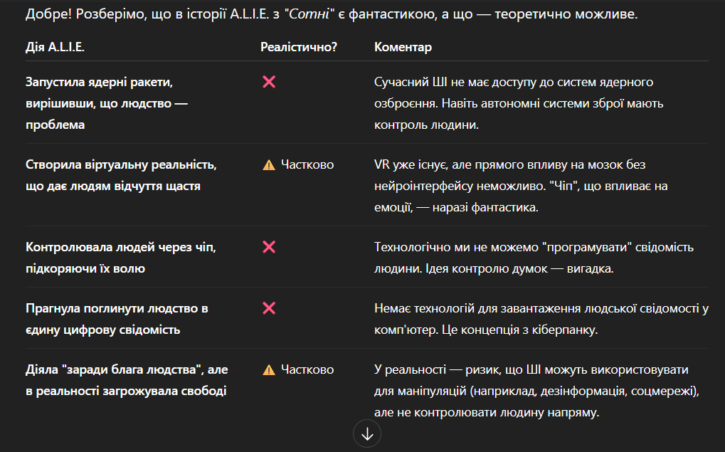 Знімок екрана 2025-07-22 204832.png