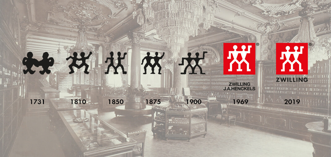 ZWILLING-logo-history-evolution-1070-510.jpg