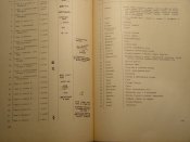 Археология и история Боспора 1962г