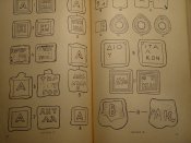 Археология и история Боспора 1962г