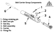 bolt_carrier_group_components.png