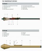 Panzerfaust 30 (klein)_1.jpg