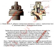 Российская 10-сек. дистанционная трубка 1878 г.